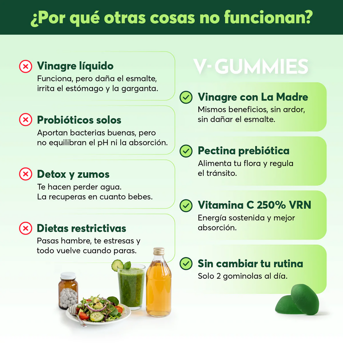 Gummies Vinagre de Manzana